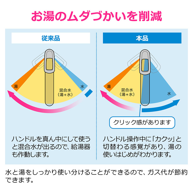 カクダイ（KAKUDAI） シングルレバー混合栓 キッチン用 水栓金具 分水