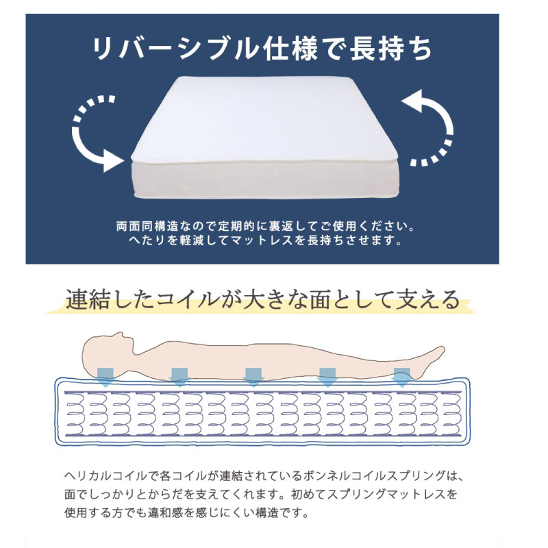友澤木工 ポケットコイル×ボンネルコイル マットレスSS セミシングル