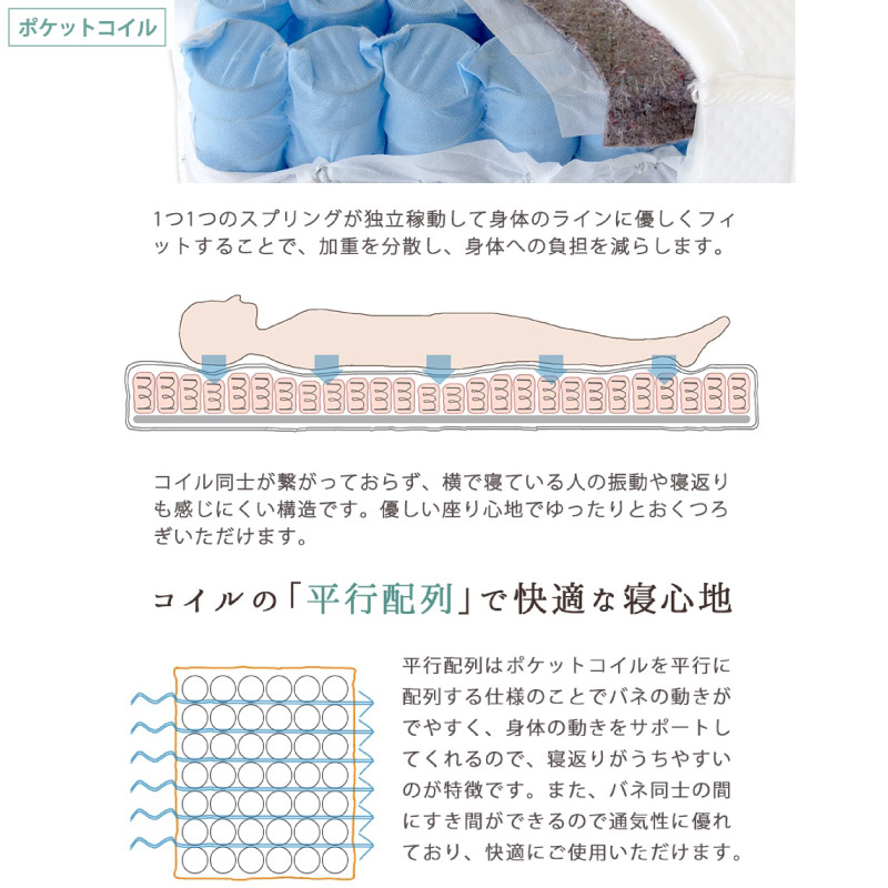 友澤木工 ポケットコイル マットレスS シングル 圧縮タイプ マットレス