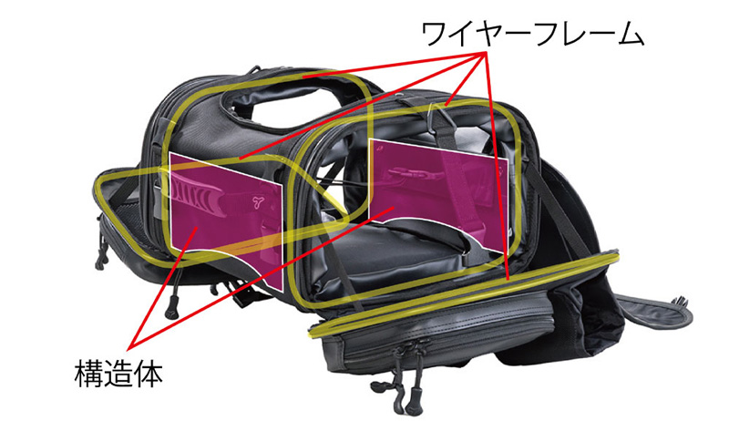 タナックス モトフィズ ミニフィールドシートバッグEX ブラック MFK-293 バイク用 ツーリングバッグ 両サイドオープン仕様 レインカバー付き TANAX｜yuasa-p｜06