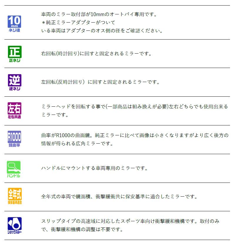 NAPOLEON タナックス ナポレオン シャークミラー5 ブラック NA
