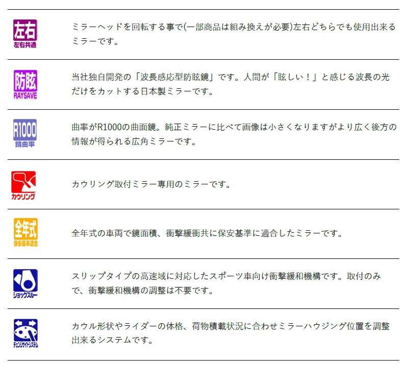 NAPOLEON タナックス ナポレオン カウリングミラー13 ブラック