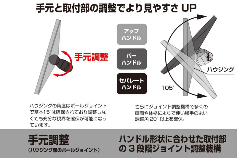 NAPOLEON タナックス ナポレオン 46ミラー2L NA-018L バイクミラー