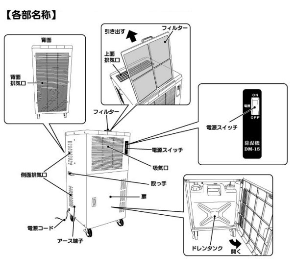 ナカトミ 除湿機 DM-15 : ユアサeネットショップ Yahoo!店 - 通販