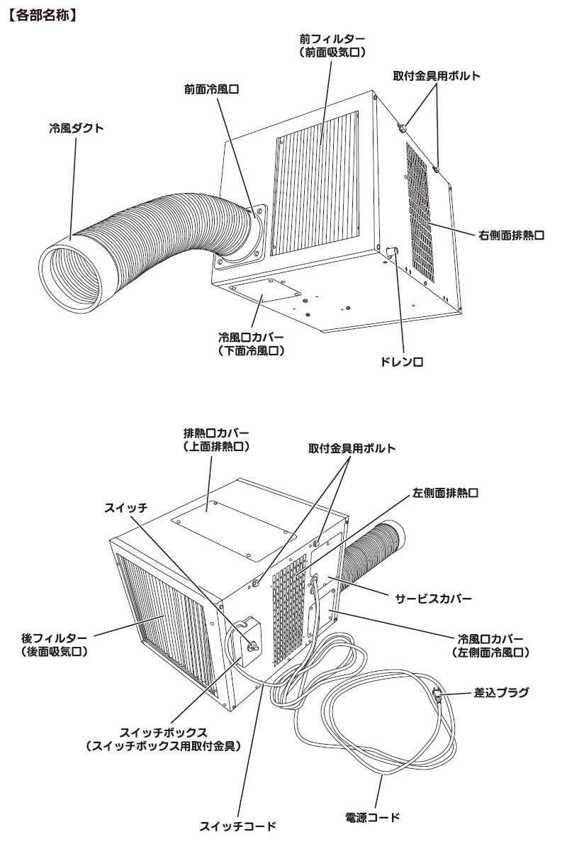 ナカトミ 天吊り型スポットクーラー 単相100V SAC-2500C スポット