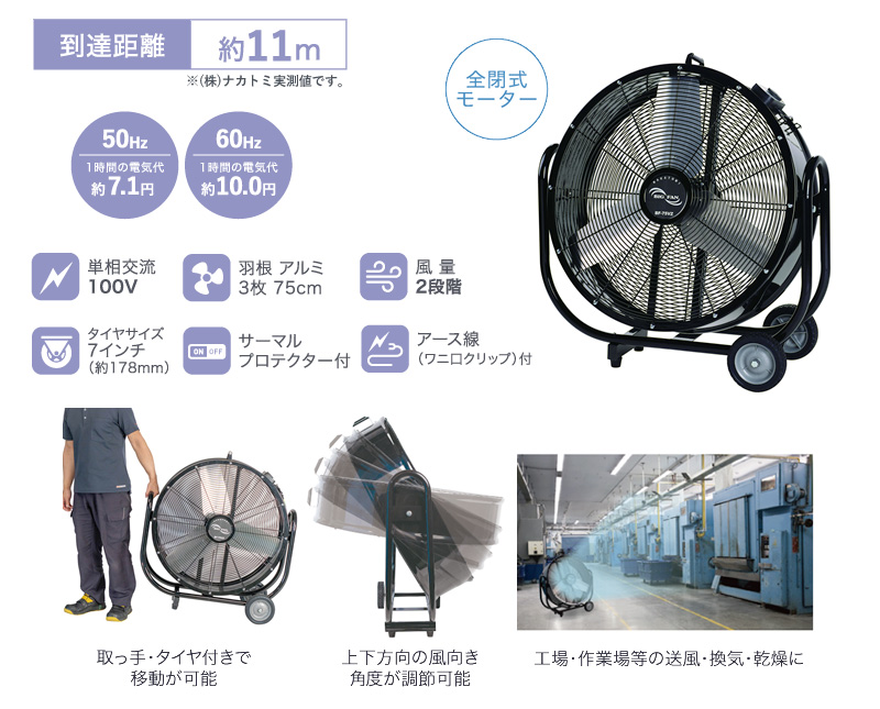 ナカトミ 75cmビッグファン BF-75VZ 単相100V 循環送風機 業務用扇風機 