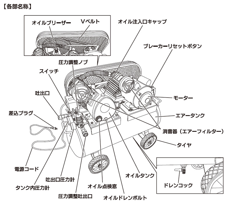 ナカトミ エアーコンプレッサー ベルト式 BCP-391 単相100V 空気圧縮機 