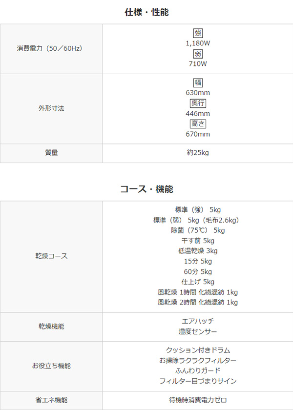 日立 衣類乾燥機 DE-N50HV ピュアホワイト 乾燥 5kg 電気衣類乾燥機 5.0kg 抗菌 ふんわりガード 日本製 DEN50HV  HITACHI : 4549873161518 : ユアサeネットショップ Yahoo!店 - 通販 - Yahoo!ショッピング