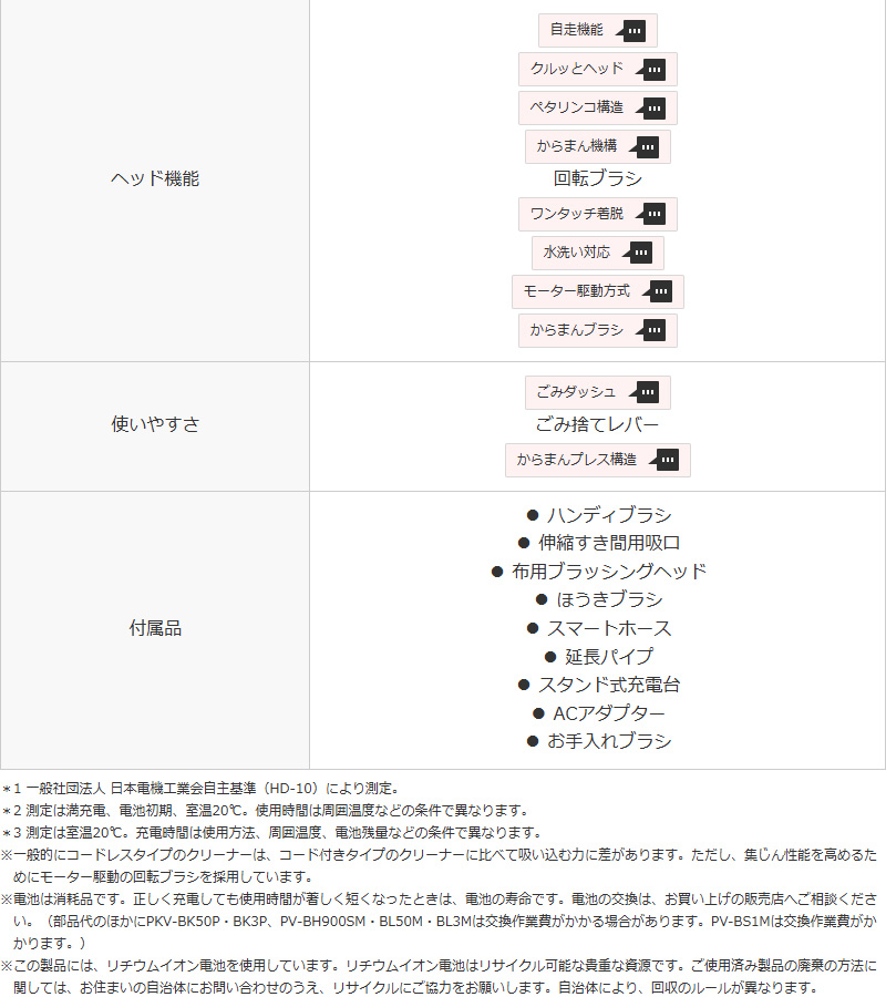 日立（HITACHI） コードレス スティッククリーナー パワーブースト