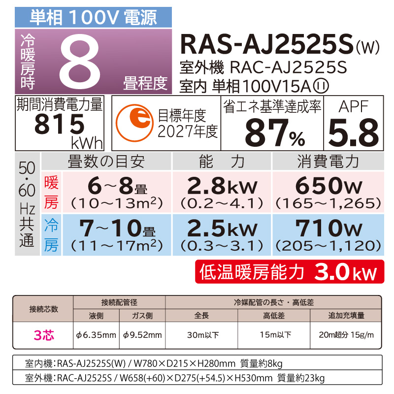 配送取付込み金額 HITACHI 日立 ルームエアコン 白くまくん/RAS-AW25K 室外機/RAC-AW25K 主に8畳用 2020年製 リモコン付 通電OK 日立 HITACHI ルームエアコン RAS-AJ25R(W) 白くまくん AJシリーズ 主