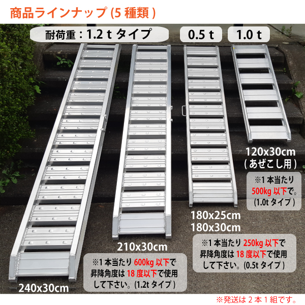 通販 アルミブリッジ 1.2t 2.4m 2本セット シンセイ 240-30-1.2 ツメ式 重機 建機 農機具 ユンボ ミニショベル バックホー  バックホウ 全長2400mm×有効幅300mm 240cm 30cm 最大積載1.2t 1.2トン ラダーレール アルミステップ アルミラダー  軽トラック