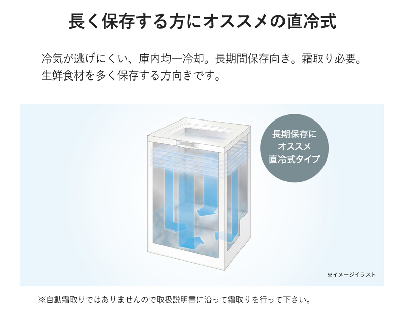 ハイアール 429L 上開き式冷凍庫 JF-MNC429B(W) ホワイト 直冷式 長期保存 急速冷凍 大容量 食材ストック 標準大型配送設置費込み  関西限定 ツーマン配送