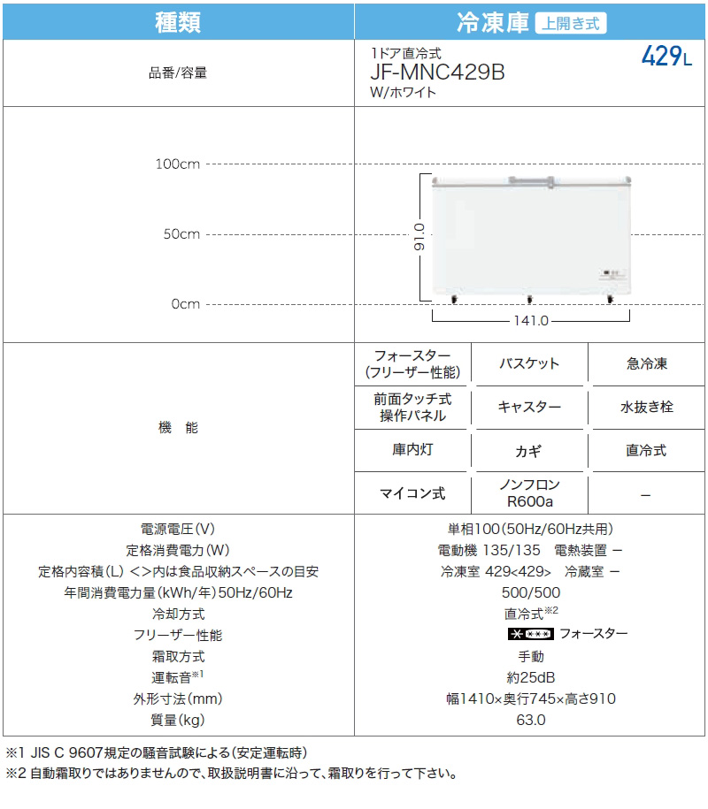 ハイアール 429L 上開き式冷凍庫 JF-MNC429B(W) ホワイト 直冷式 長期保存 急速冷凍 大容量 食材ストック 標準大型配送設置費込み  関西限定 ツーマン配送