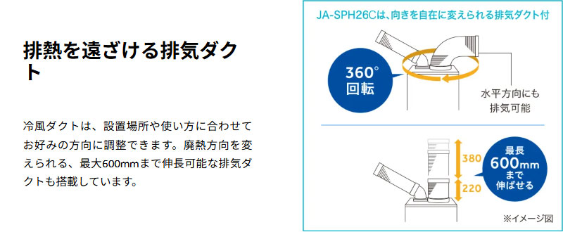ハイアール スポットクーラー 2.3kW/2.6kW JA-SPH26C 排気ダクト付