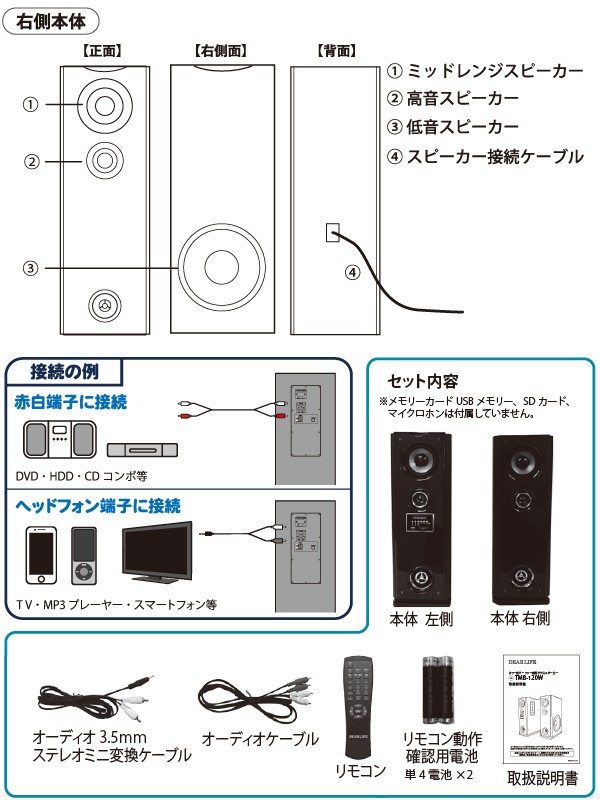 トールボーイスピーカー TMB-120 大迫力のW ウーファー！最大出力120W