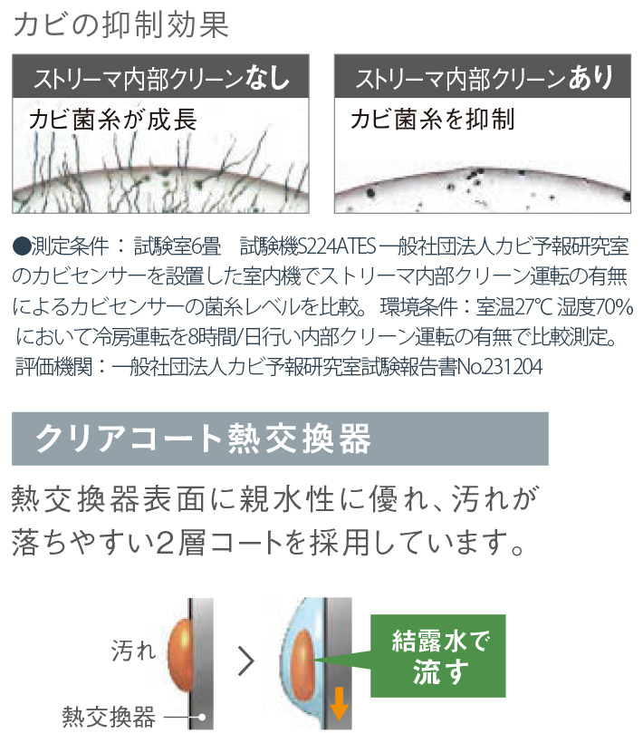 ダイキン ルームエアコン 主に 10畳用 S284ATES-W 2.8kw Eシリーズ 取り付け標準工事費込み 単相100V ホワイト DAIKIN