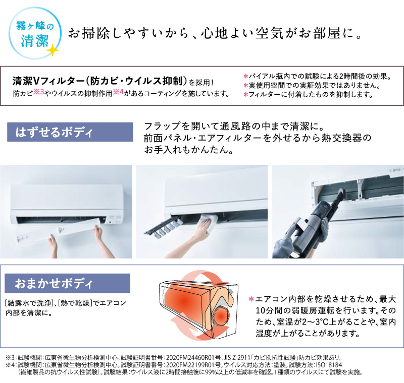 霧ヶ峰 三菱電機 ルームエアコン 主に 6畳用 MSZ-GE2225-W 2.2kw GE 