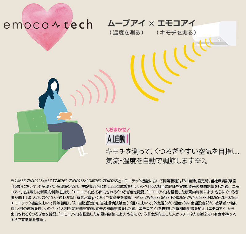 三菱電機 ルームエアコン 主に 10畳用 霧ヶ...の詳細画像1