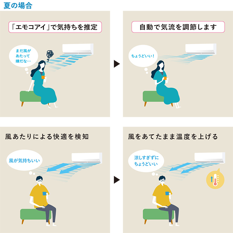 三菱電機 ルームエアコン 主に 10畳用 霧ヶ...の詳細画像2