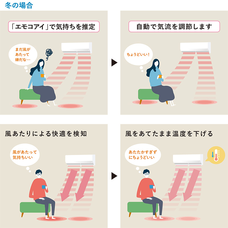 三菱電機 ルームエアコン 主に 12畳用 霧ヶ...の詳細画像3