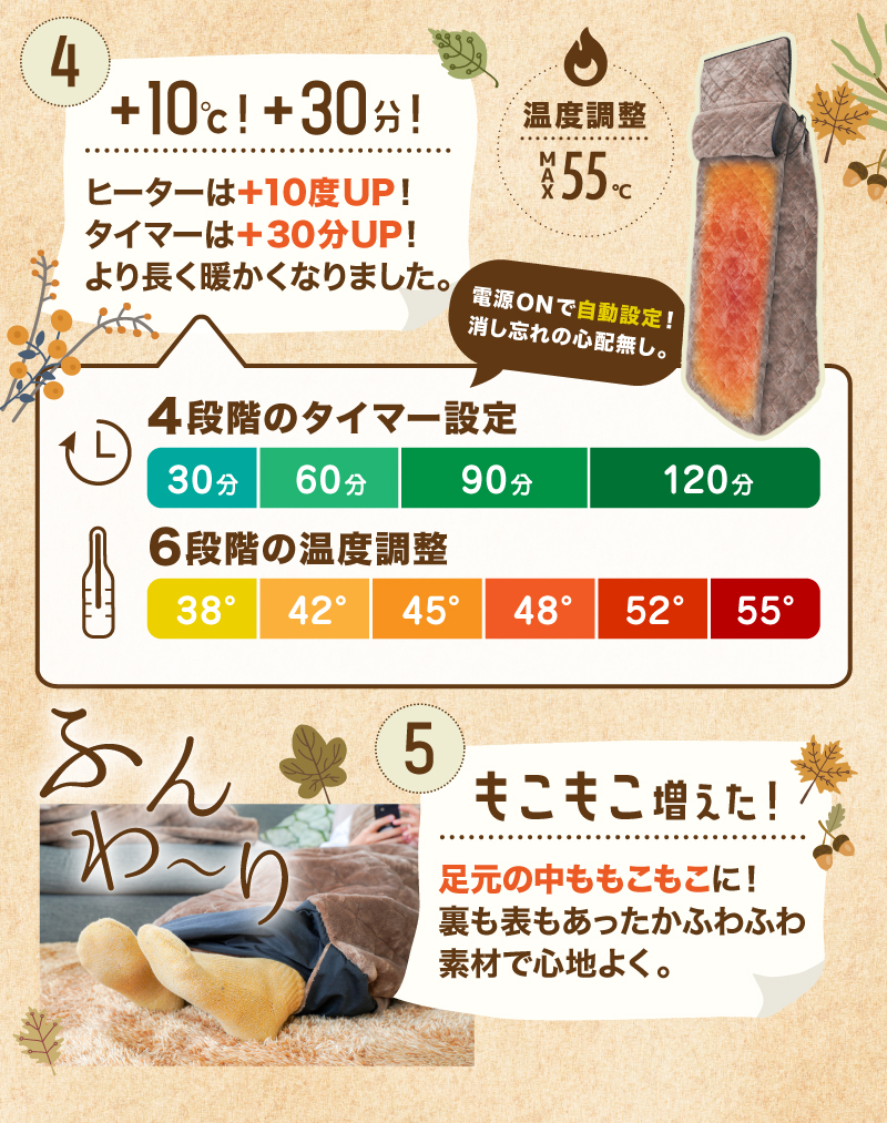 THANKO サンコー 着るこたつ こたんぽ KRKTTKSBW 一人用コタツ 歩ける