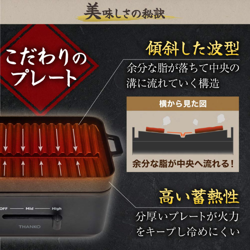 THANKO サンコー 卓上おひとりさま焼き肉 ソログリル 自分だけ