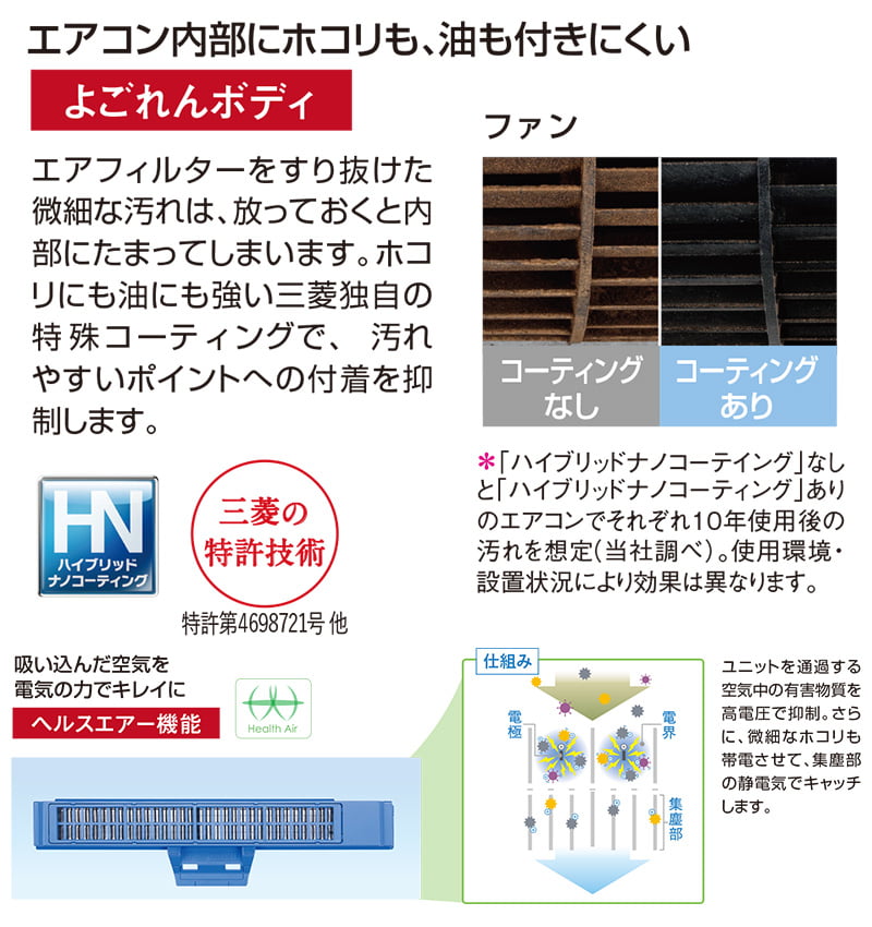 三菱電機 ルームエアコン 主に 20畳用 霧ヶ峰 MSZ-LT6322S(W) 6.3kw LTシリーズ 単相200V MSZLT6322SW ピュアホワイト 取り付け工事費別です｜yuasa-p｜04