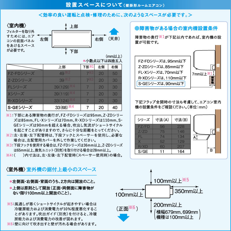 三菱電機 ルームエアコン 主に 8畳用 霧ヶ峰 MSZ-GE2523-W 2.5kw GEシリーズ 単相100V MSZGE2523W ピュアホワイト  取り付け工事費別です MITSUBISHI : 4902901-962851-963513 : ユアサeネットショップ Yahoo!店 - 通販 -  Yahoo!ショッピング