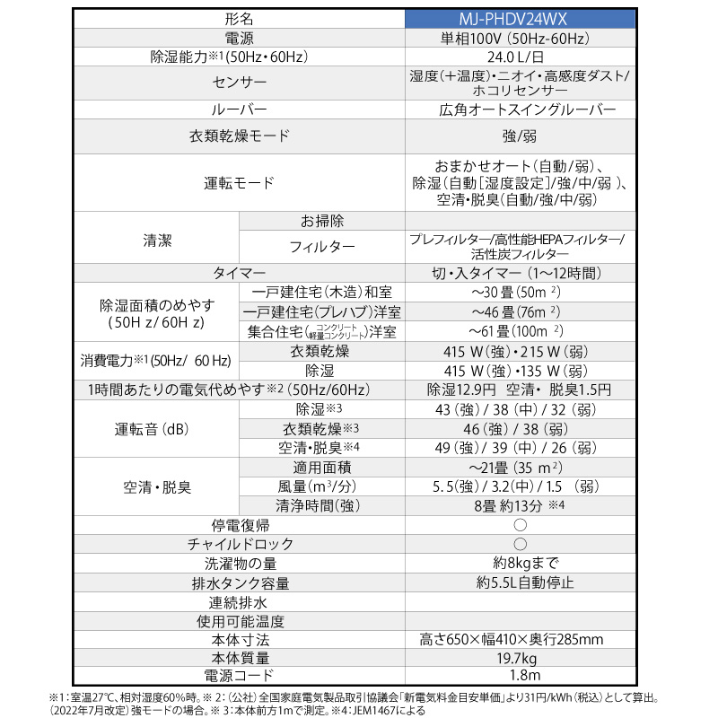三菱電機 除湿機 空清脱臭除湿機 MJ-PHDV24WX-W 空気清浄機 脱臭 三菱電機 除湿機 空清脱臭除湿機 MJ-PHDV24WX-W 空気清浄機 脱臭