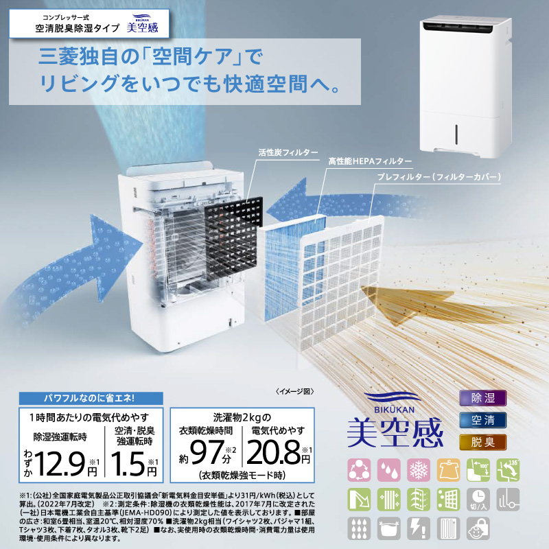 新品 未使用 ユアサ 除湿機 衣類乾燥機 コンプレッサー式 新品 未使用 ユアサ 除湿機 衣類乾燥機 コンプレッサー式 楽天