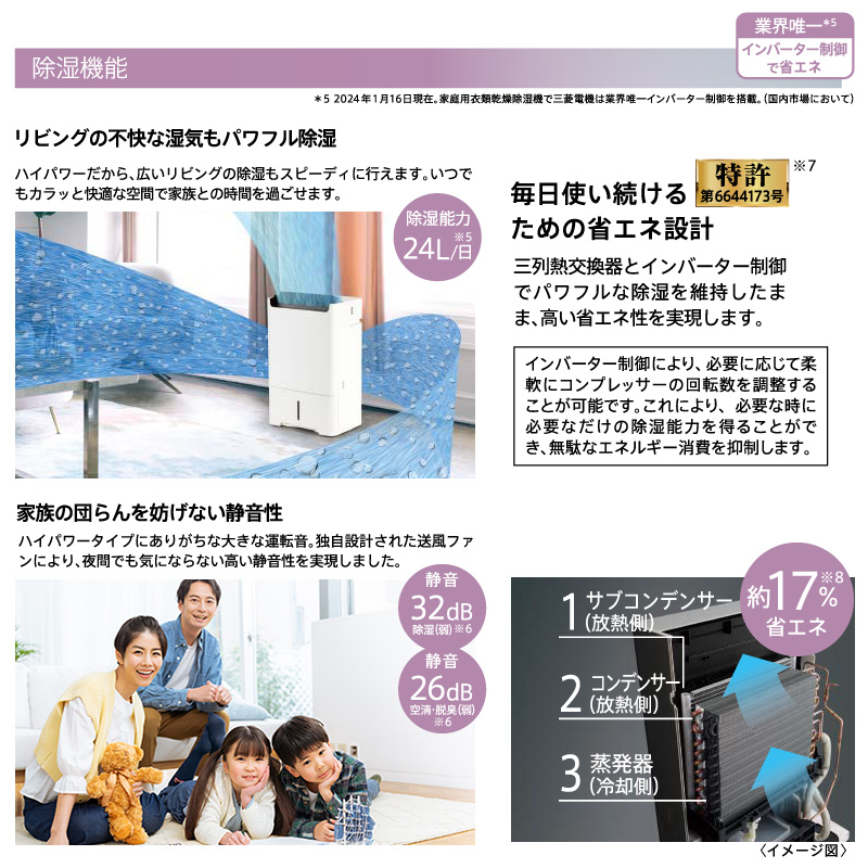配達無料地域あり＊ユアサ コンプレッサー式除湿機 2017年製＊ ユアサプライムス.com｜除湿機 の通販