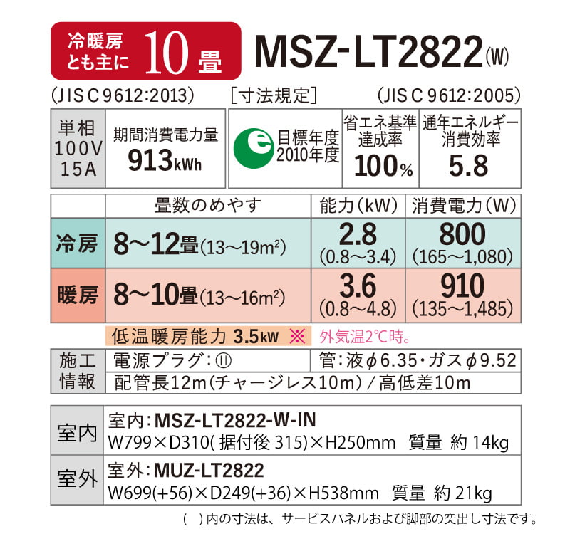 三菱電機 ルームエアコン 主に 10畳用 霧ヶ峰 MSZ-LT2822(W) 2.8kw LTシリーズ 取り付け標準工事費込み 単相100V  MSZLT2822W ピュアホワイト MITSUBISHI : 4902901935527-935978 : ユアサeネットショップ Yahoo!店  - 通販 - Yahoo!ショッピング