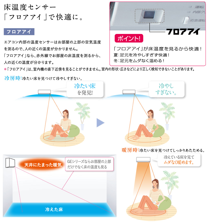 三菱電機 ルームエアコン 主に 6畳用 霧ヶ峰 MSZ-GE2223-W 2.2kw GEシリーズ 取り付け標準工事費込み 単相100V  MSZGE2223W ピュアホワイト MITSUBISHI