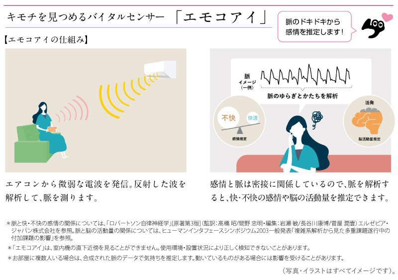 三菱電機 ルームエアコン 主に 18畳用 霧ヶ峰 MSZ-ZW5624S-W 5.6kw Zシリーズ 単相200V MSZZW5624SW  ピュアホワイト 取り付け工事費別です MITSUBISHI