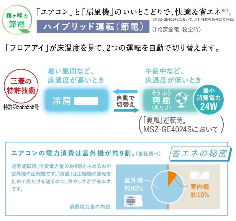 三菱電機 ルームエアコン 主に 10畳用 霧ヶ峰 MSZ-GE2824-W 2.8kw GEシリーズ 取り付け標準工事費込み 単相100V  MSZGE2824W ピュアホワイト MITSUBISHI : 4902901987724-988387 : ユアサeネットショップ Yahoo!店  - 通販 - Yahoo!ショッピング