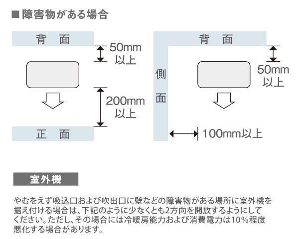 TOSHIBA（東芝） ルームエアコン RAS-2215T(W) ホワイト 主に 6畳用
