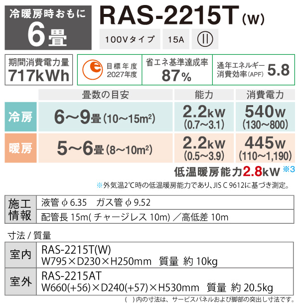 TOSHIBA（東芝） ルームエアコン RAS-2215T(W) ホワイト 主に 6畳用