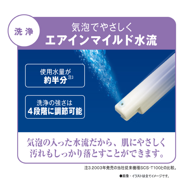 TOSHIBA（東芝） 温水洗浄便座 SCS-T260 パステルアイボリー リモコン