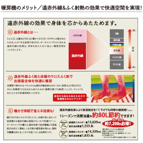 ナカトミ KH-115D 赤外線ヒーター 単相100V50/60Hz 80/70W [法人・事業