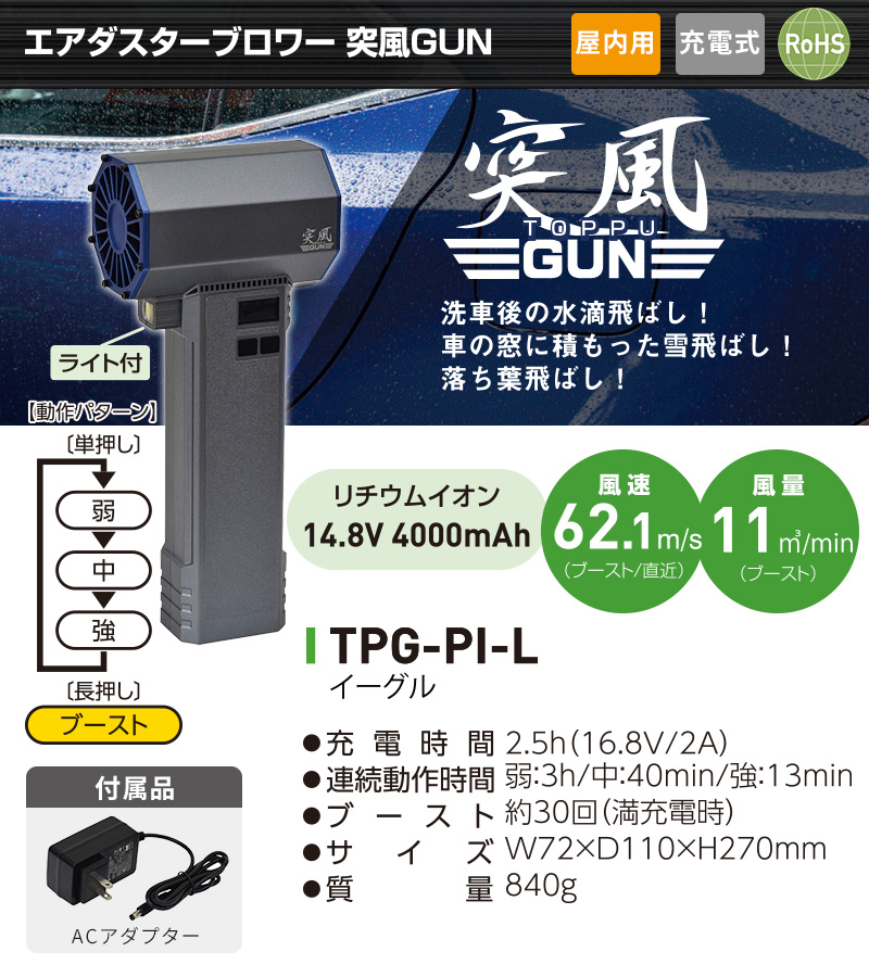 日動工業 エアーダスター ブロワー 突風GUN イーグル 充電式