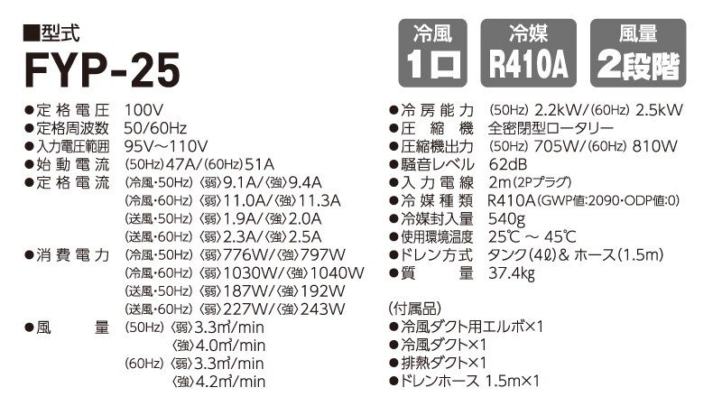 オールトの雨様 リクエスト 2点 まとめ商品 ラッカースプレー作成37-M60D 7.5GY6/2 - 日塗工番号・マンセル