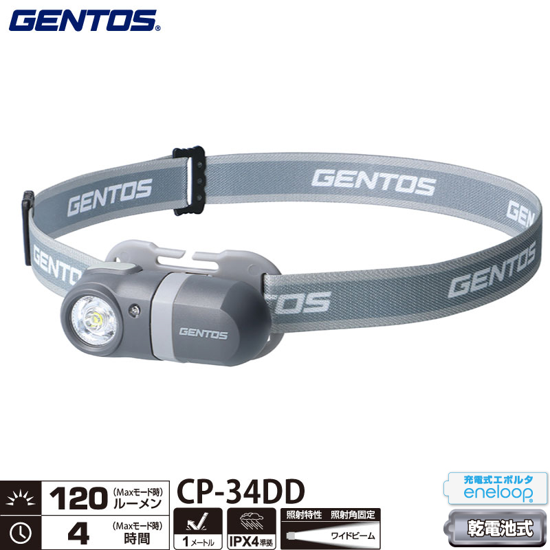 GENTOS ジェントス CP-34DD COMPACT HEADLIGHTシリーズ ヘッド