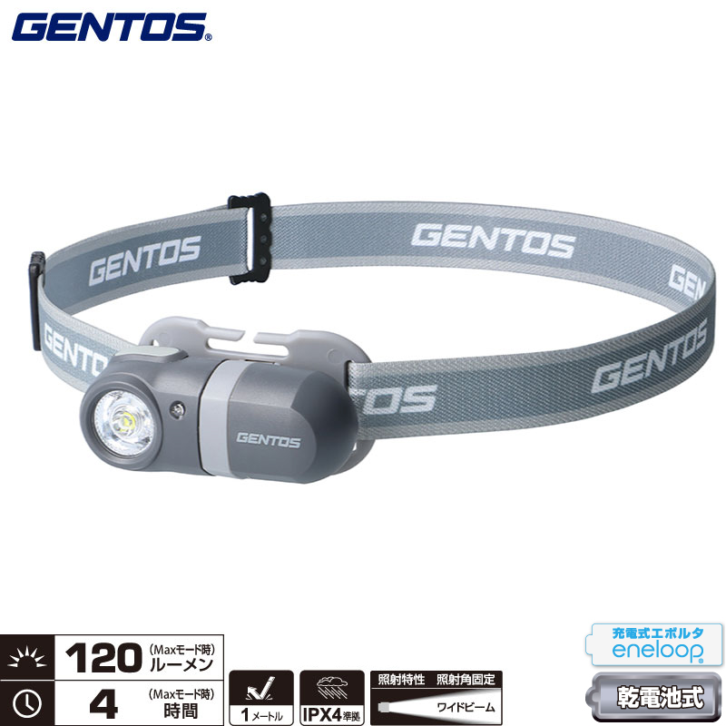 WFgX CP-34DD COMPACT HEADLIGHTV[Y wbhCg 邳120[ ƎˊpŒ Chr[ POdr Gl[vE[dG{^gp\