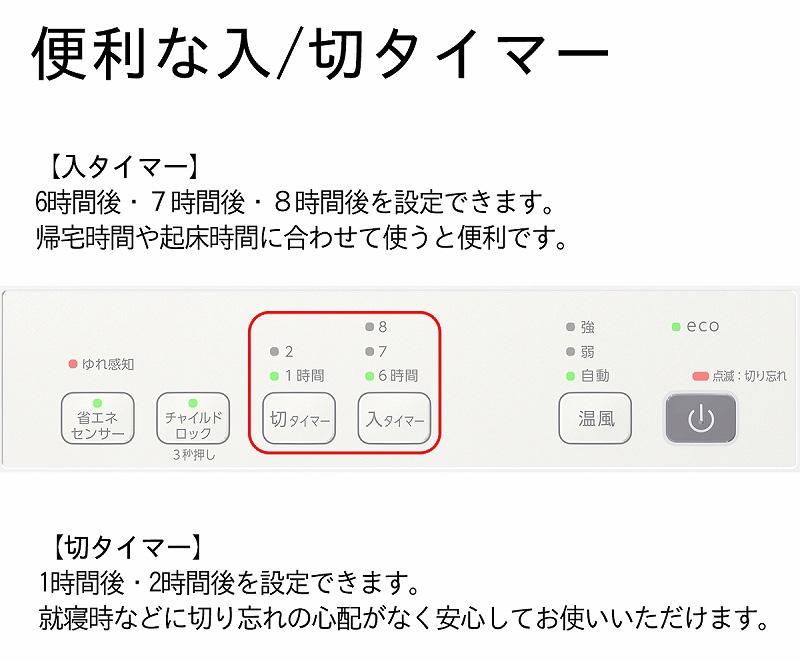 ダイニチ（Dainichi） セラミックファンヒーター EF-P1200H(W