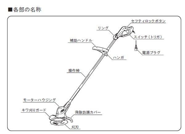 ふるさと割 RYOBI 京セラ 刈払機用 金属8枚刃 外径160mm AK-1800 canbe