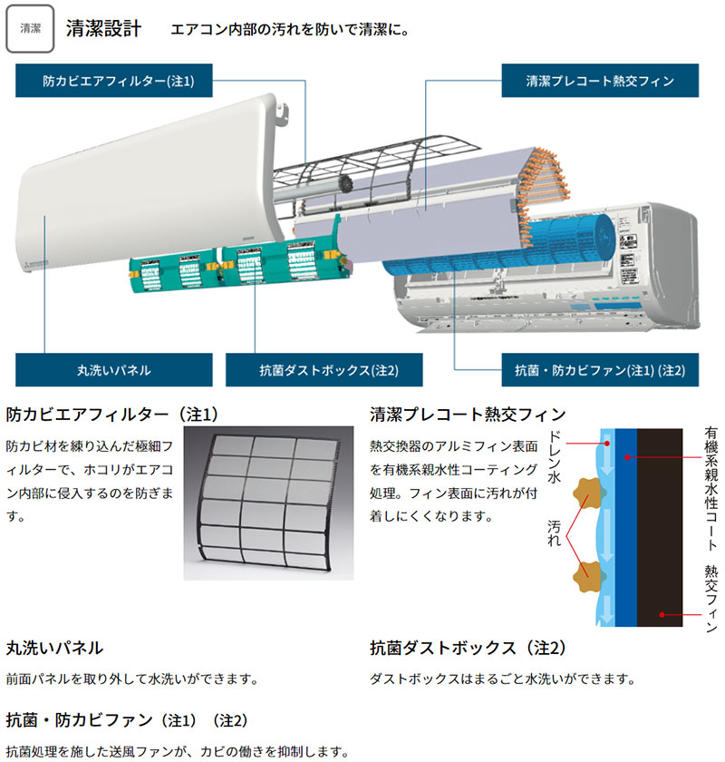 三菱重工 ルームエアコン 主に 10畳用 ビーバーエアコン SRK2823R-W 2.8kw Rシリーズ 取り付け標準工事費込み 単相100V  SRK2823RW ファインスノー MITSUBISHI