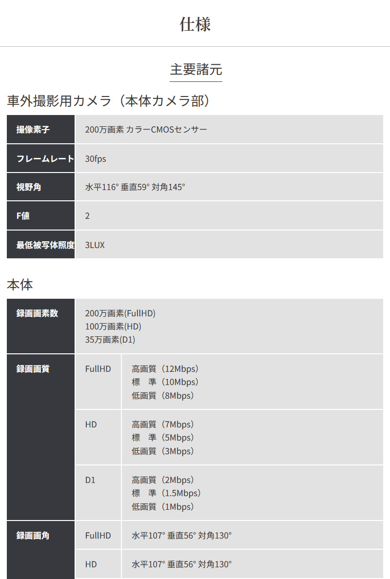 セルスター リヤ専用 １カメラドライブレコーダー CS-24FB 後方カメラ 高画質 夜間補正機能 HDR搭載 超速GPS プライバシーガラス対応 コンパクト 日本製 3年保証｜yuasa-p｜14