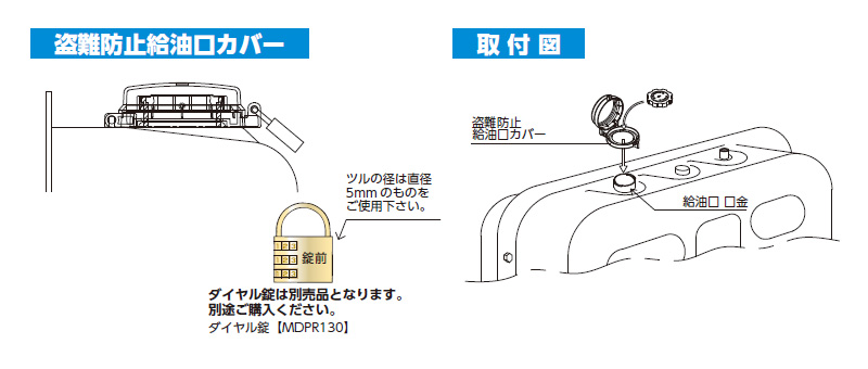 ユアサプライムス.com｜ダイケン 個人宅不可 屋外用ホームタンク