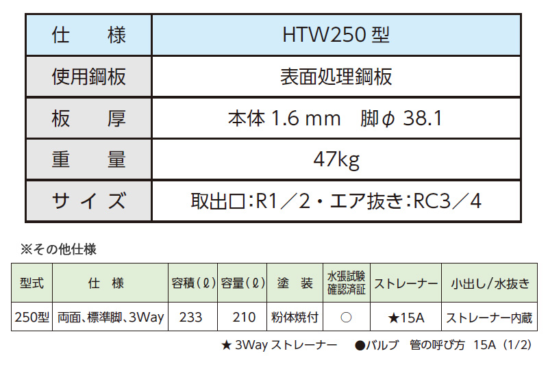 ダイケン 屋外用ホームタンク250型 両面型 HTW250S 容積233L 容量210L 標準脚 室外用 灯油タンク オイルタンク  3ウェイストレーナー付き 個人宅不可 代引不可