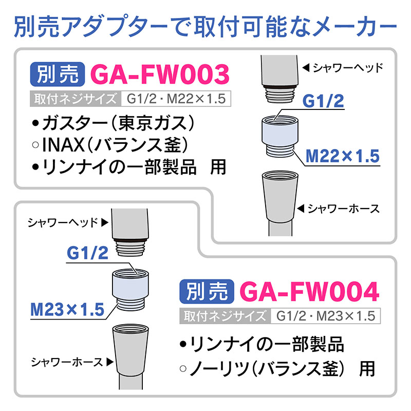 カクダイ GAONA ガオナ 節水 低水圧 シャワーヘッド クリア 節水